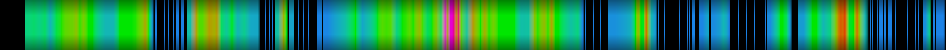 heatmap