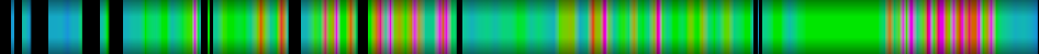 heatmap