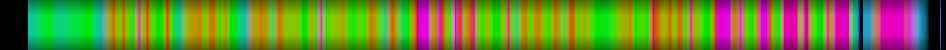 heatmap