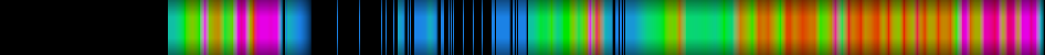 heatmap
