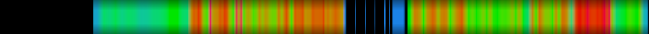 heatmap