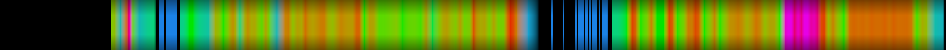 heatmap