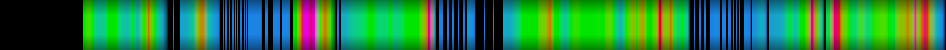 heatmap