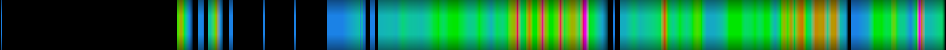 heatmap