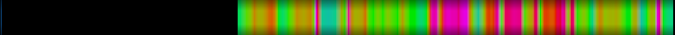 heatmap