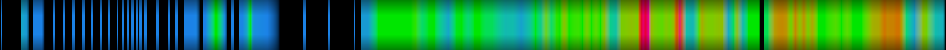 heatmap