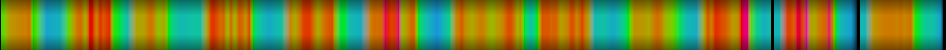 heatmap
