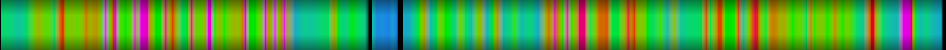 heatmap