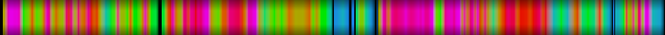 heatmap