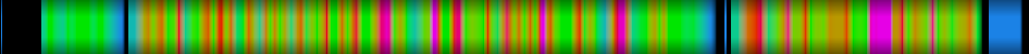 heatmap
