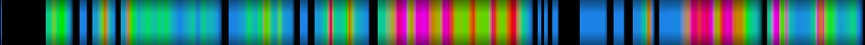 heatmap