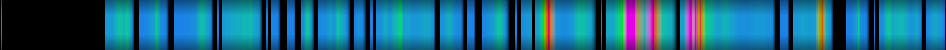 Script heatmap