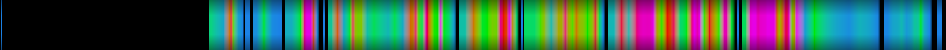 Script heatmap