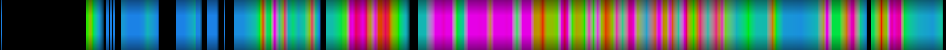 Script heatmap
