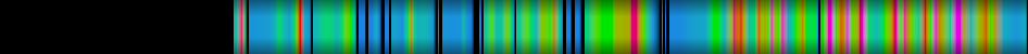 Script heatmap