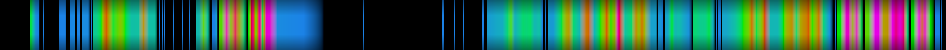 heatmap