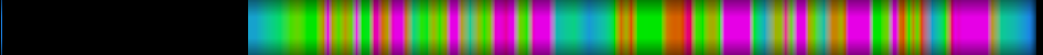 heatmap