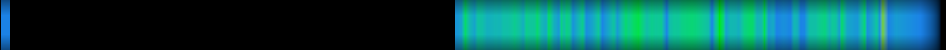 heatmap