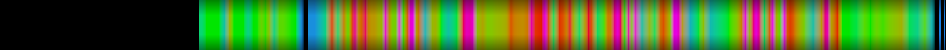 heatmap