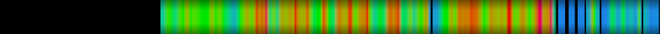 heatmap