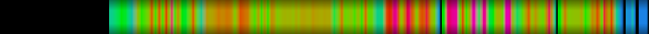heatmap