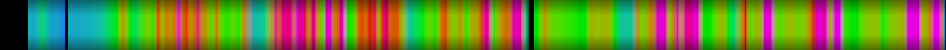 heatmap