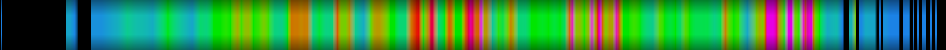 heatmap