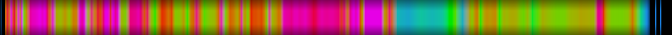 heatmap