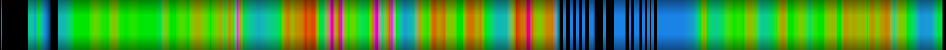 heatmap