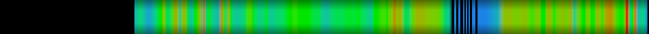 heatmap