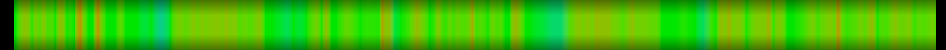 heatmap