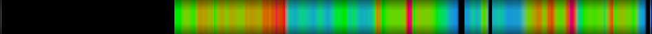 heatmap