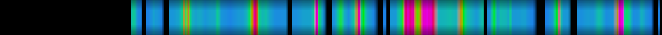 Script heatmap