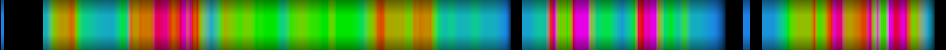 heatmap