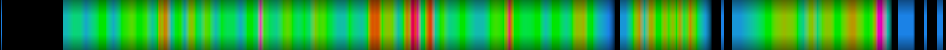 heatmap