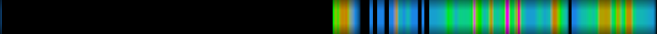 heatmap
