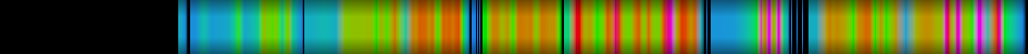 heatmap
