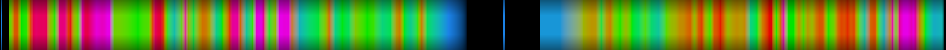 heatmap