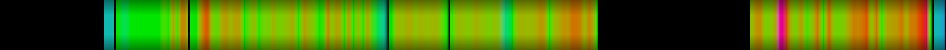heatmap