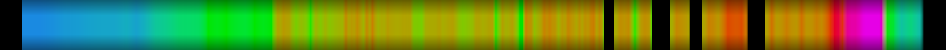 heatmap