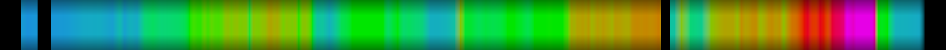 heatmap