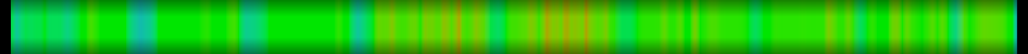 heatmap
