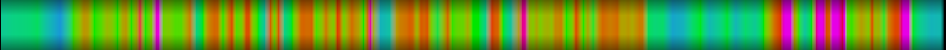 heatmap