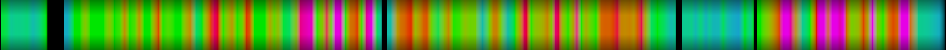 heatmap