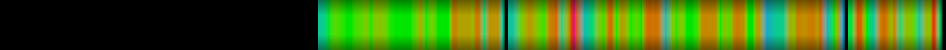 heatmap