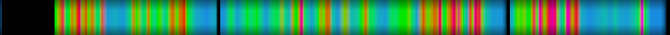 Script heatmap