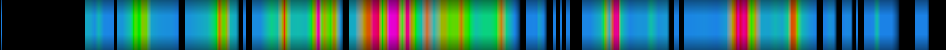 Script heatmap