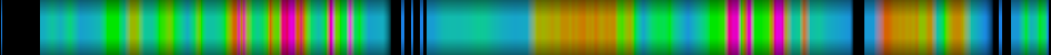 heatmap
