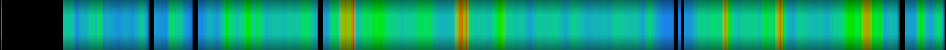 heatmap