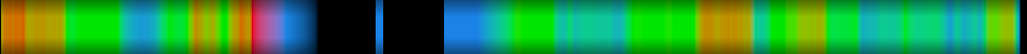heatmap